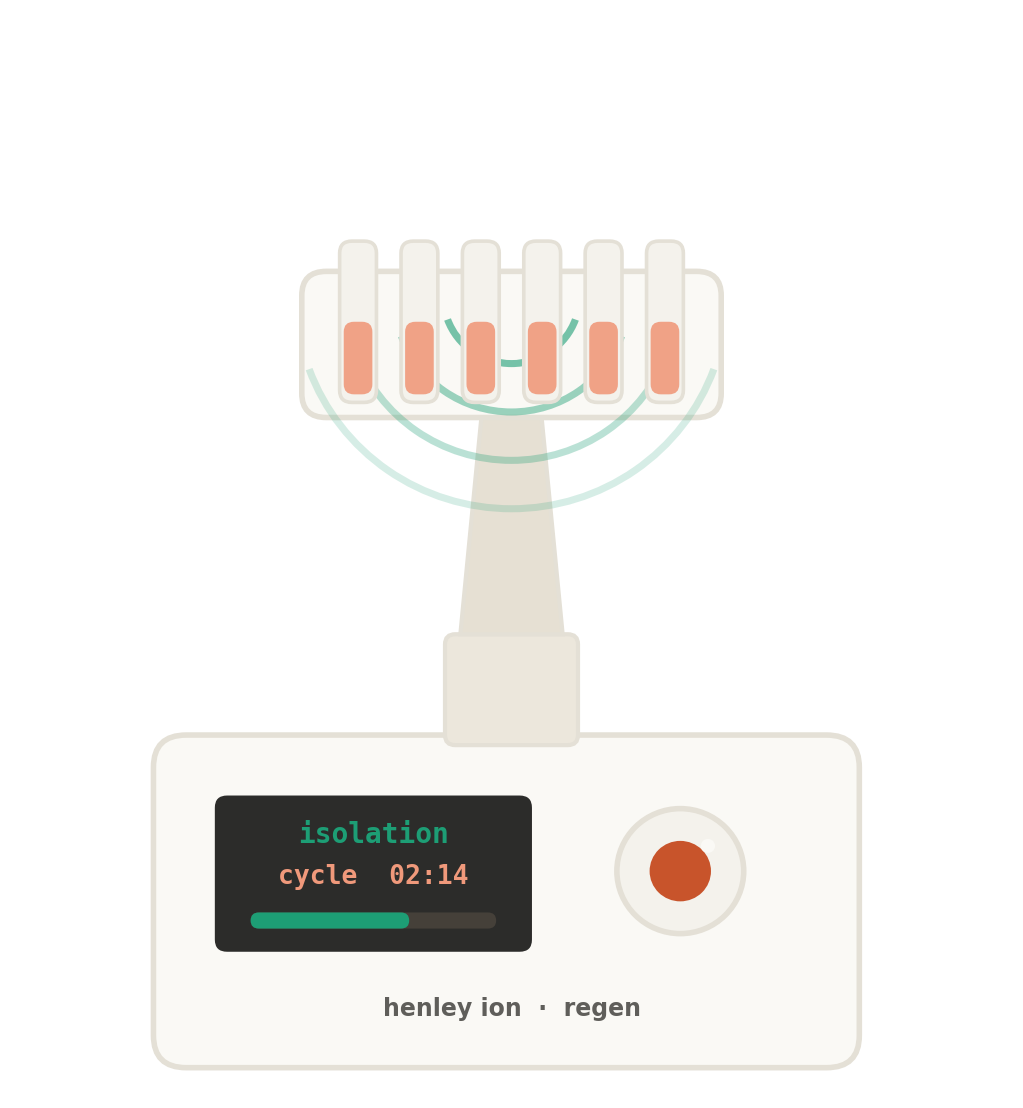 Stem Cell Machine in operation — a resonant horn isolates a patient's own regenerative cells during an isolation cycle